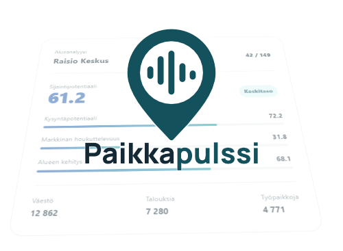 Paikkapulssin alueanalyysin esimerkkikuva